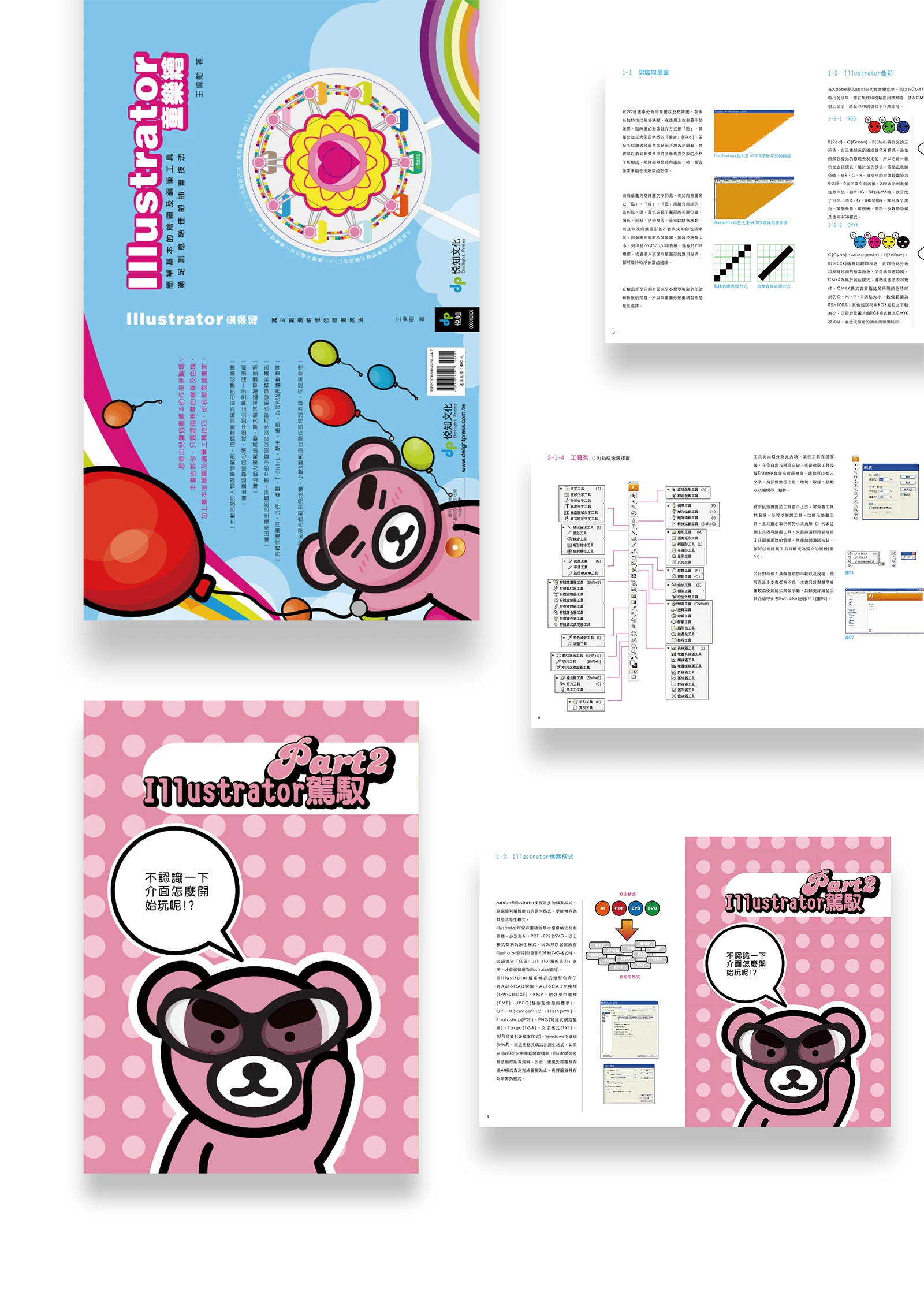 Software Manual Design